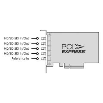 Blackmagic Design - Blackmagic Design DeckLink Duo 2 Mini Capture Card - quick order from manufacturer