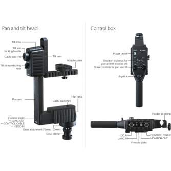 Statīvu aksesuāri - Libec 1611 REMO30 Remote Head for Cameras - ātri pasūtīt no ražotāja