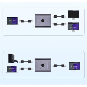 Discontinued - BlitzWolf BW-HDC2 Switch Box 2 x 1 4K HDMI (gray)