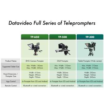 Teleprompteri - DATAVIDEO TP-650 ENG PROMPTER DĀVANU KASTĒ BEZ TĀLVADĪBAS PULTS TP-650 - ātri pasūtīt no ražotāja