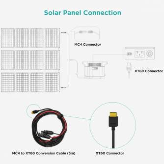 Solar Portable Panels - EcoFlow MC4 to XT60i-F Solar Charge Cable 5m LXT60IF+MC4-5M/5008004059 - buy today in store and with delivery