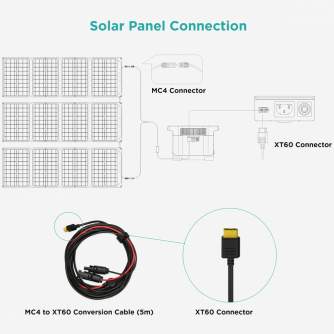 Portatīvie saules paneļi un spēkstacijas - EcoFlow MC4 to XT60i-F Solar Charge Cable 5m LXT60IF+MC4-5M/5008004059 - perc šodien veikalā un ar piegādi