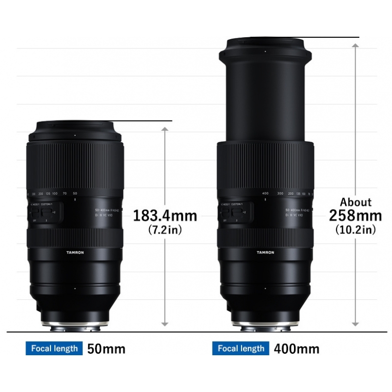 内容レンズ本体付属品一式新品未開封 TAMRON 50-400mm F/4.5-6.3 Di Ⅲ VXD