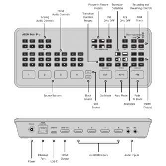 Streaming, Podcast, Broadcast - Blackmagic ATEM Mini Pro Switcher (BMD-SWATEMMINIPRO) - quick order from manufacturer