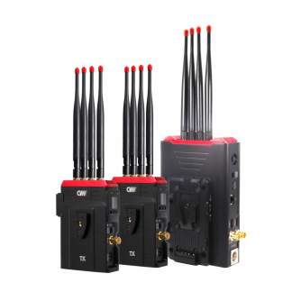 Wireless Video Transmitter - CVW BeamLink Duo Plus - quick order from manufacturer