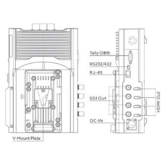 Wireless Video Transmitter - CVW Beamlink Ultimate - quick order from manufacturer