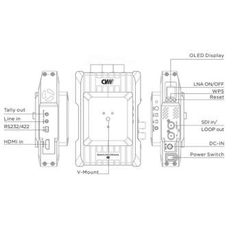 Wireless Video Transmitter - CVW Beamlink Ultimate - быстрый заказ от производителя