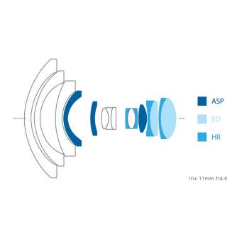 SLR Lenses - Irix IL-11FF-EF 11mm FirEFly for Canon - quick order from manufacturer