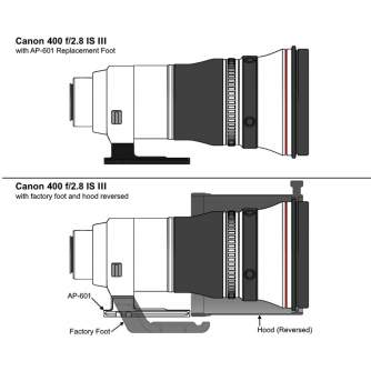 Новые товары - Wimberley AP-601 for Canon 400 f/2.8 IS III - быстрый заказ от производителя