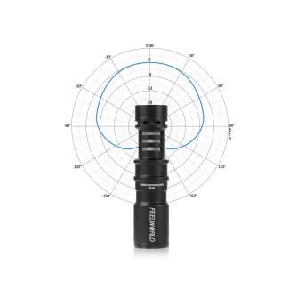 Sortimenta jaunumi - Feelworld FM8 Mini Universal Microphone for Camera & Smartphone - ātri pasūtīt no ražotāja