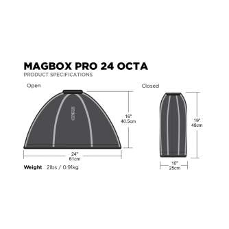 New products - MagMod Magbox Pro 24 Octa - quick order from manufacturer