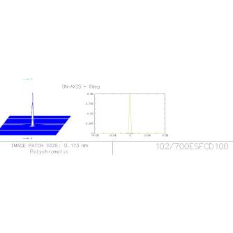 Телескопы - Bresser EXPLORE SCIENTIFIC ED APO 102mm f/7 FCD-100 CF HEX - быстрый заказ от производителя