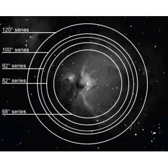 Teleskopi - Bresser EXPLORE SCIENTIFIC 100 Ar Eyepiece 5,5mm (2) - быстрый заказ от производителя