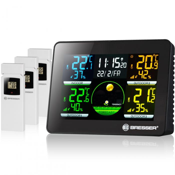 Meteoroloģiskās stacijas - BRESSER Thermo Hygro Quadro NLX - Thermo-/Hygrometer with 3 outdoor sensors - ātri pasūtīt no ražotāja