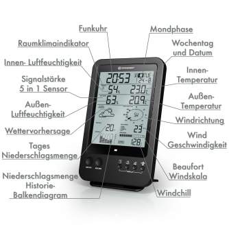 Meteoroloģiskās stacijas - BRESSER additional / spare base station for weather station 7002510 - быстрый заказ от производителя