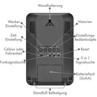 Weather Stations - BRESSER additional / spare base station for weather station 7002510 - quick order from manufacturer