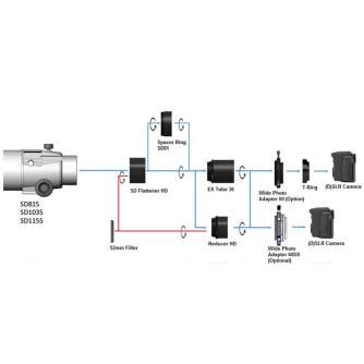 Teleskopi - Bresser Vixen Reducer HD - быстрый заказ от производителя