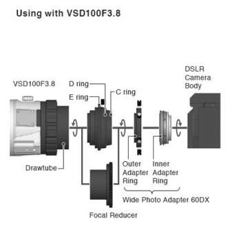 Teleskopi - Bresser Vixen Wide Photo Adapter 60DX for Nikon - ātri pasūtīt no ražotāja