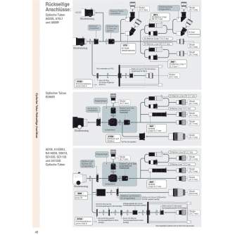 Telescopes - Bresser Vixen A80Mf optical Tube - quick order from manufacturer