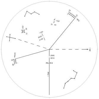 Teleskopi - Bresser Vixen Polarscope PF-L II for AP & SX Mounts - ātri pasūtīt no ražotāja