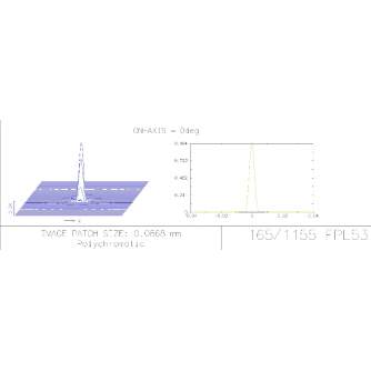 Teleskopi - Bresser EXPLORE SCIENTIFIC APO 165 mm FPL-53 CF 3,0"FT - ātri pasūtīt no ražotāja