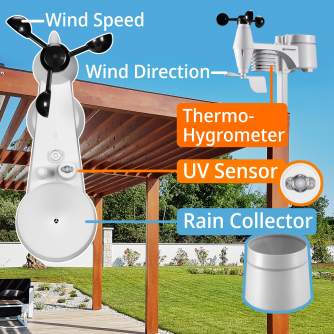 Weather Stations - BRESSER WIFI ClearView Weather Station with 7-in-1 Sensor - quick order from manufacturer