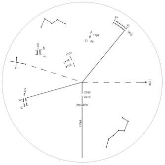 Teleskopi - Bresser Vixen AXJ GoTo Mount with Star Book Ten Controller - быстрый заказ от производителя