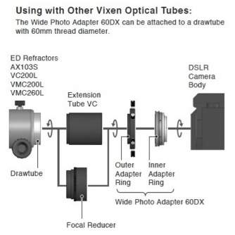 Telescopes - Bresser Vixen Wide Photo Adapter 60DX for Nikon - quick order from manufacturer