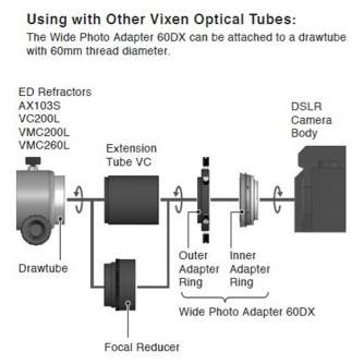 Teleskopi - Bresser Vixen 60DA Focal adaptor for Canon EOS Cameras - ātri pasūtīt no ražotāja