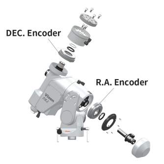 Telescopes - Bresser Vixen Encoder for AXJ Mount - quick order from manufacturer