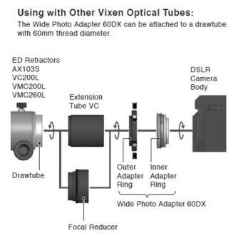 Telescopes - Bresser Vixen Wide Photo Adapter 60DX for Nikon - quick order from manufacturer