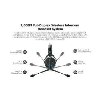 Headphones - Hollyland Solidcom C1-8S (No Hub) (Wireless Intercom System with 8 headsets) SOLIDCOMC18S-NO-HUB - quick order from manufacturer