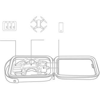 Новые товары - Case PGYTECH for Ryze Tello (P-WJ-002) P-WJ-002 - быстрый заказ от производителя