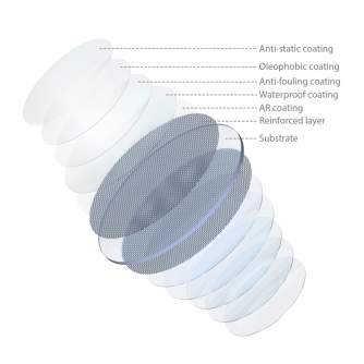 CPL Filters - SMALLRIG 4216 MAGEASE MAGNETIC CPL FILTER KIT (52MM) 4216 - quick order from manufacturer