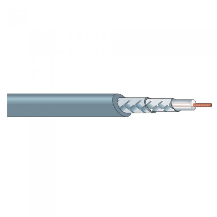 New products - Canare L-3D2W 50 Ohm coaxial cable CNRL3D2W - quick order from manufacturer