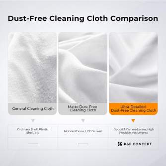 Foto kameras tīrīšana - K&F Concept 6pcs Cleaning cloth set needle a dust-free cleaning cloth dry cloth white 15*15cm SKU.1684 - ātri pasūtīt no ražotāja