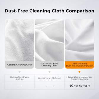 Foto kameras tīrīšana - K&F Concept 20pcs* Microfiber Cleaning cloth Kit, 15*15cm, White, Dry, in vacuum SKU.1685 - ātri pasūtīt no ražotāja