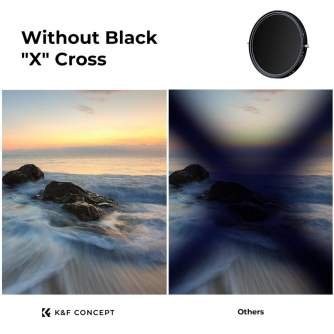 Neutral Density Filters - K&F Concept 67MM XB42 Nano-X CPL+Variable/Fader NDX KF01.1085 - buy today in store and with delivery