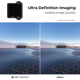 Square and Rectangular Filters - K&F Concept 100*100*2MM Square Full ND64 with Lens Protection Bracket, Optics Glass, HD, Waterproof SKU.1873 - quick order from manufacturer