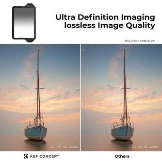 Square and Rectangular Filters - K&F Concept 100*150*2MM Square Reverse Graudated GND8 with Lens Protection SKU.1874 - quick order from manufacturer