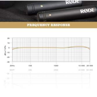 Shotgun Microphone - RODE M5 Matched Pair Condenser Microphones Kit - quick order from manufacturer