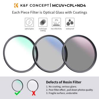 Filtru komplekti - K&F Concept 62mm 3pcs Professional Lens Filter Kit (MCUV/CPL/ND4) + Filter - ātri pasūtīt no ražotāja