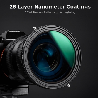 Neutral Density Filters - K&F Concept 95MM XB42 Nano-X CPL+Variable/Fader NDX ND2~ND32,Waterproof, Anti Scratch, Green Coated KF01.2325 - quick order from manufacturer