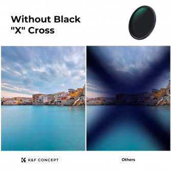 Neutral Density Filters - K&F Concept 105MM Nano-X Variable/Fader ND Filter, ND2~ND32, W/O Black Cross with 3pcs cleaning cloths KF01.2323V1 - quick order from manufacturer