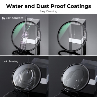 Neutral Density Filters - K&F Concept 49MM XB42 Nano-X CPL+Variable/Fader NDX ND2~ND32,Waterproof, Anti Scratch, Green Coated KF01.1319 - quick order from manufacturer