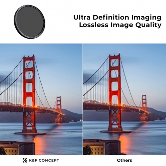 ND neitrāla blīvuma filtri - K&F Concept 95MM Nano-X Variable/Fader ND Filter, ND2~ND32, W/O Black Cross - ātri pasūtīt no ražotāja
