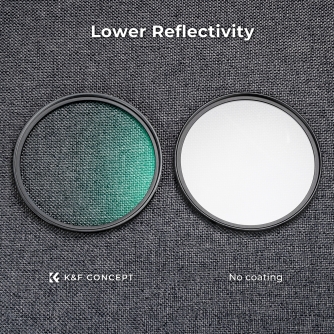 Soft Focus Filters - K&F Concept 62MM C Series Black Mist Filter 1/4, Ultra-thin multilayer Green - quick order from manufacturer