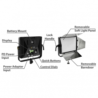 iFootageAnglerfishPL180BNBi-ColorLEDPanelLight