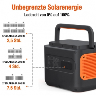 Solar Portable Panels - Jackery Explorer 2000 PRO Portable Power Station - quick order from manufacturer