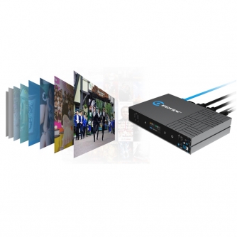 Kiloview4KHDMISDIDual-ChannelVideoEncoder(E3)